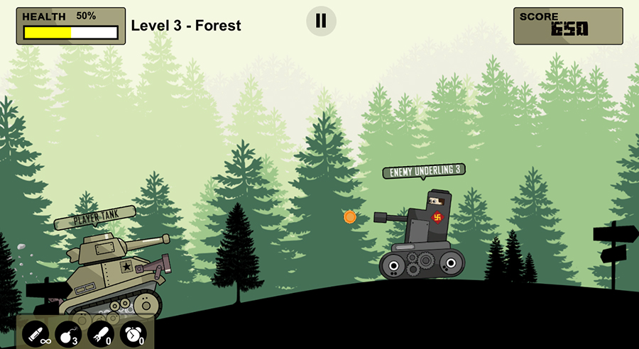 Forest Level